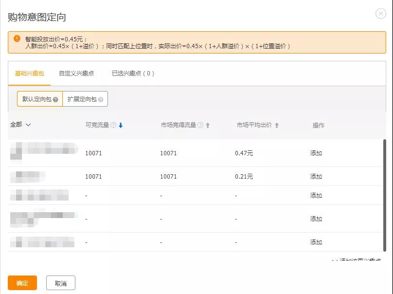 如何利用直通車提升手淘猜你喜歡流量